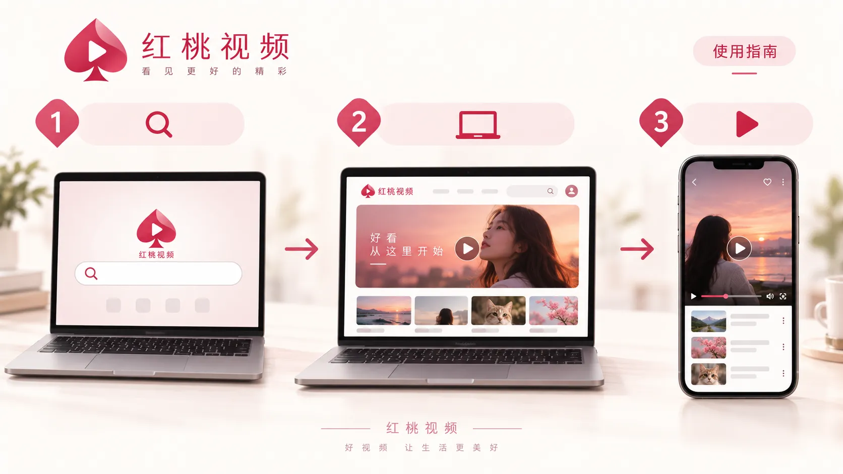 红桃视频使用指南分类与阅读路径